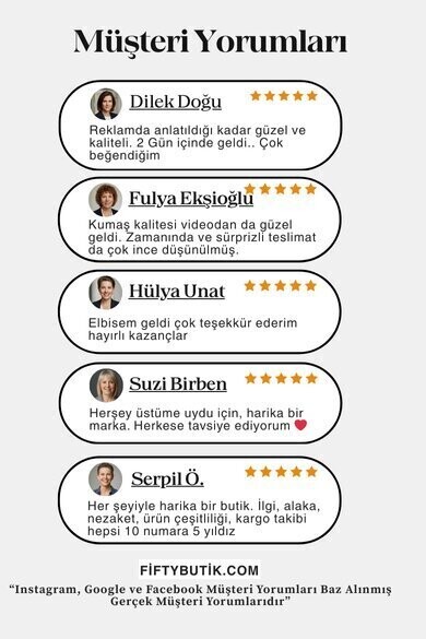 Pucca İtalyan Çiçek Detaylı Gömlek  Elbise Kap Fango